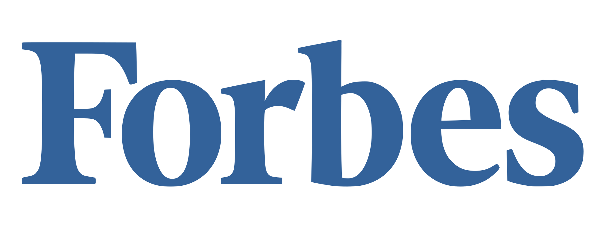 Forbes logo